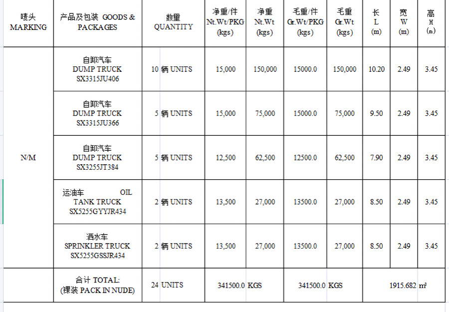 俄罗斯·专享会(中国区)官方网站